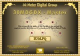 DX Master ID0832